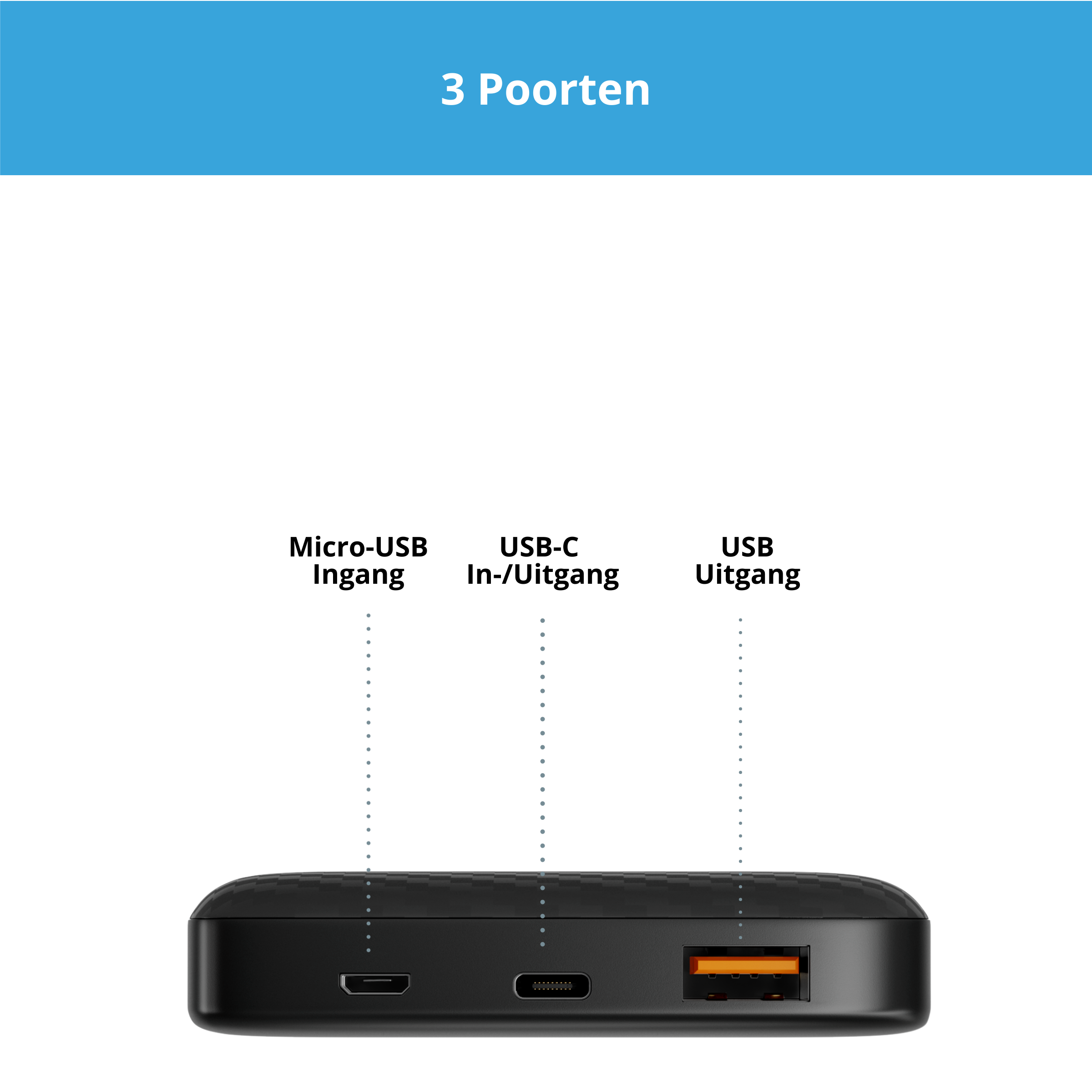 Innova Essentials Mini Powerbank 10.000 mAh
