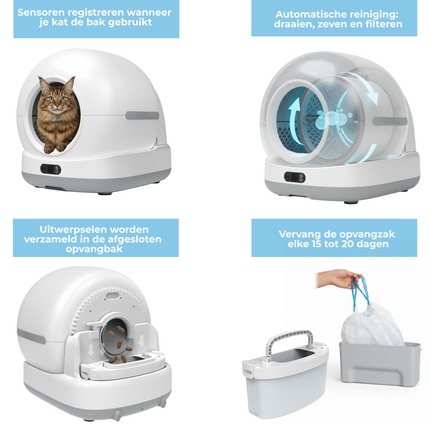 Innova® LitterBox Pro - Automatische Kattenbak XXL 82L