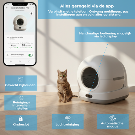 Innova® LitterBox Pro - Automatische Kattenbak XXL 82L