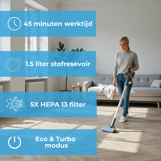 Innova PowerVac Steelstofzuiger Draadloos
