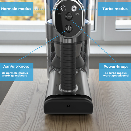 Innova PowerVac Steelstofzuiger Draadloos
