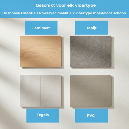 Innova PowerVac Steelstofzuiger Draadloos