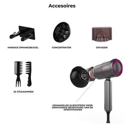 Innova Essentials Ionische Föhn - Innova EssentialsInnova Essentials