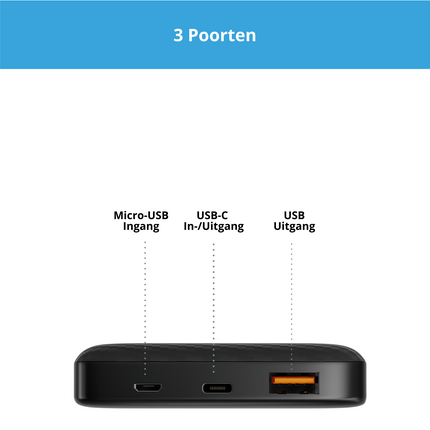 Innova Mini Powerbank 10.000 mAh